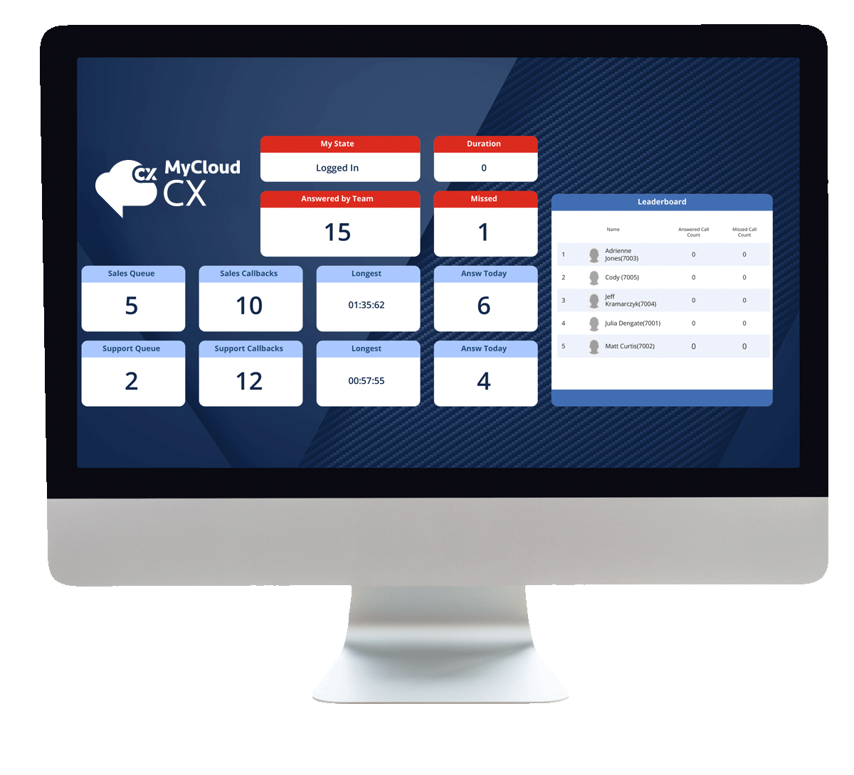 MyCloud Messenger APP on Mobile Device
